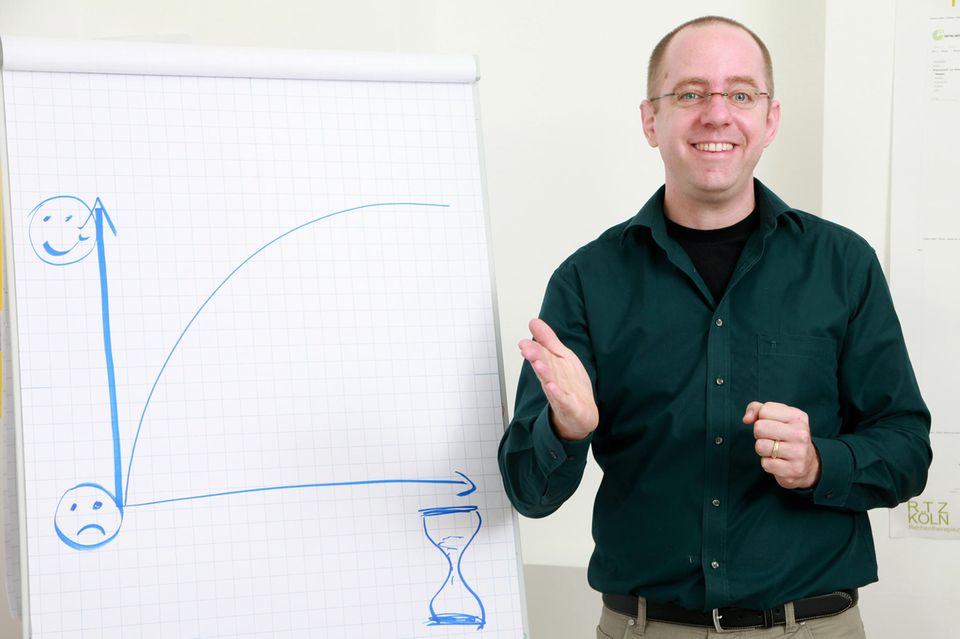 Torsten Landwehr Torsten Landwehr