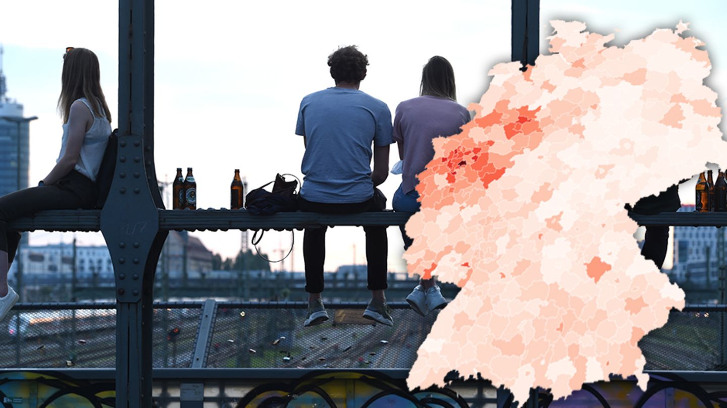 Inzidenzen bei Jugendlichen und jungen Erwachsenen