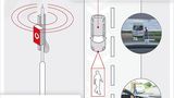 Ein stabiles 5G-Netz erhöht die Sicherheit im Straßenverkehr