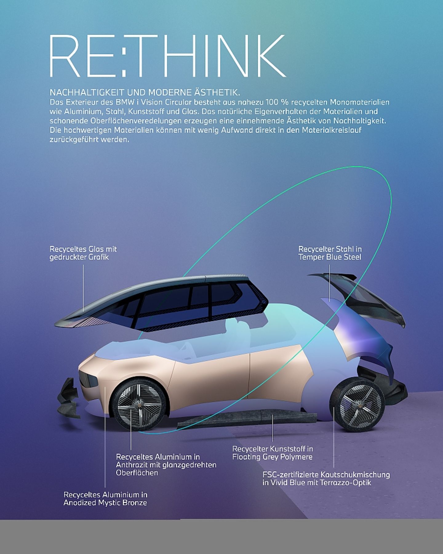 BMW i Vision Circular IAA 2021
