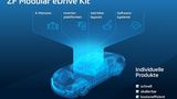 Die Vorteile des eDrive Kits