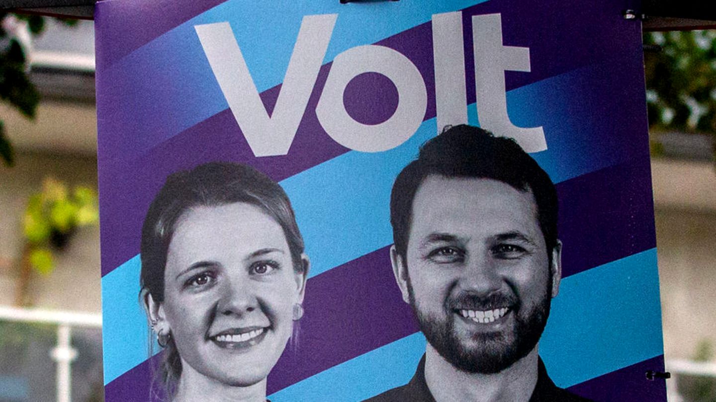 Wofür steht Volt?