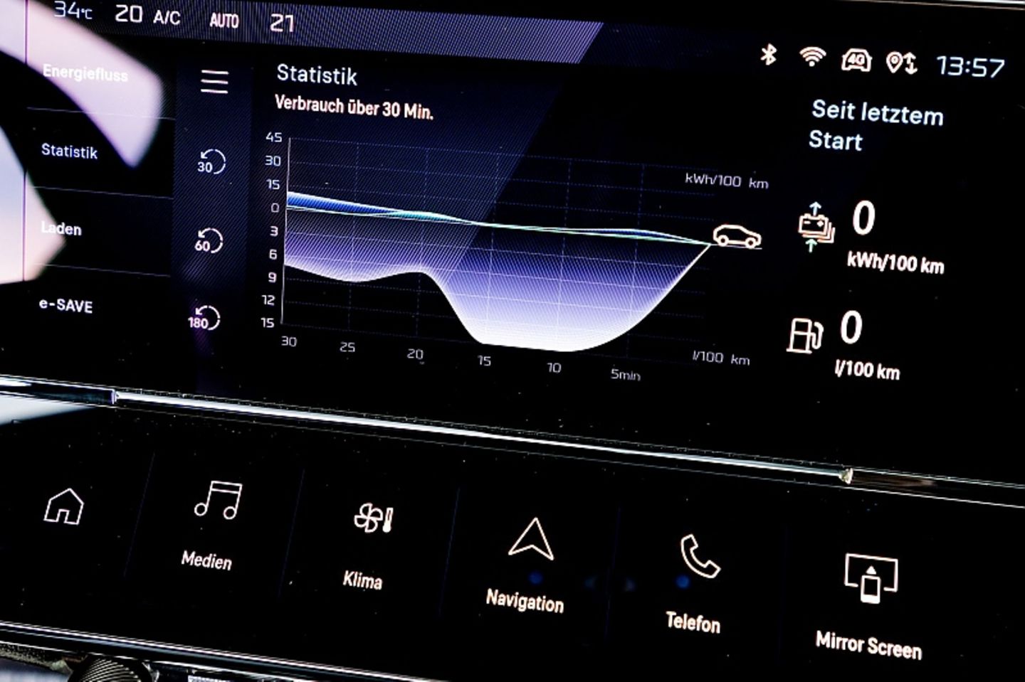 Peugeot 308 SW Hybrid 180 e-EAT8