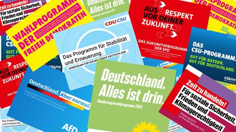 Die Wahlprogramme der aktuell im Bundestag vertretenen Parteien
