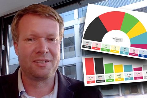 Bundestagswahl: Thomas Steinmann zur den ersten Prognosen
