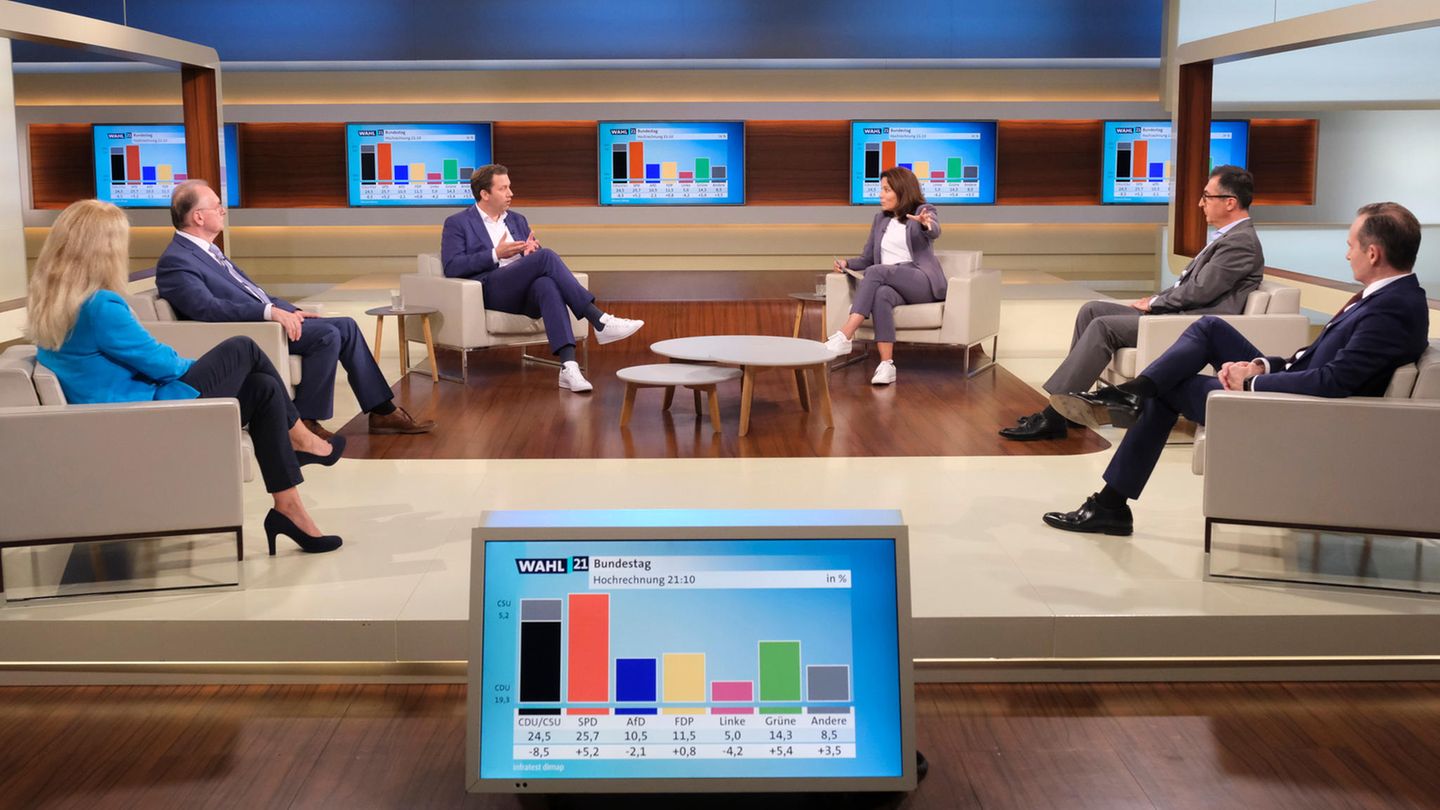 Anne Will Sendung nach der Bundestagswahl 2021