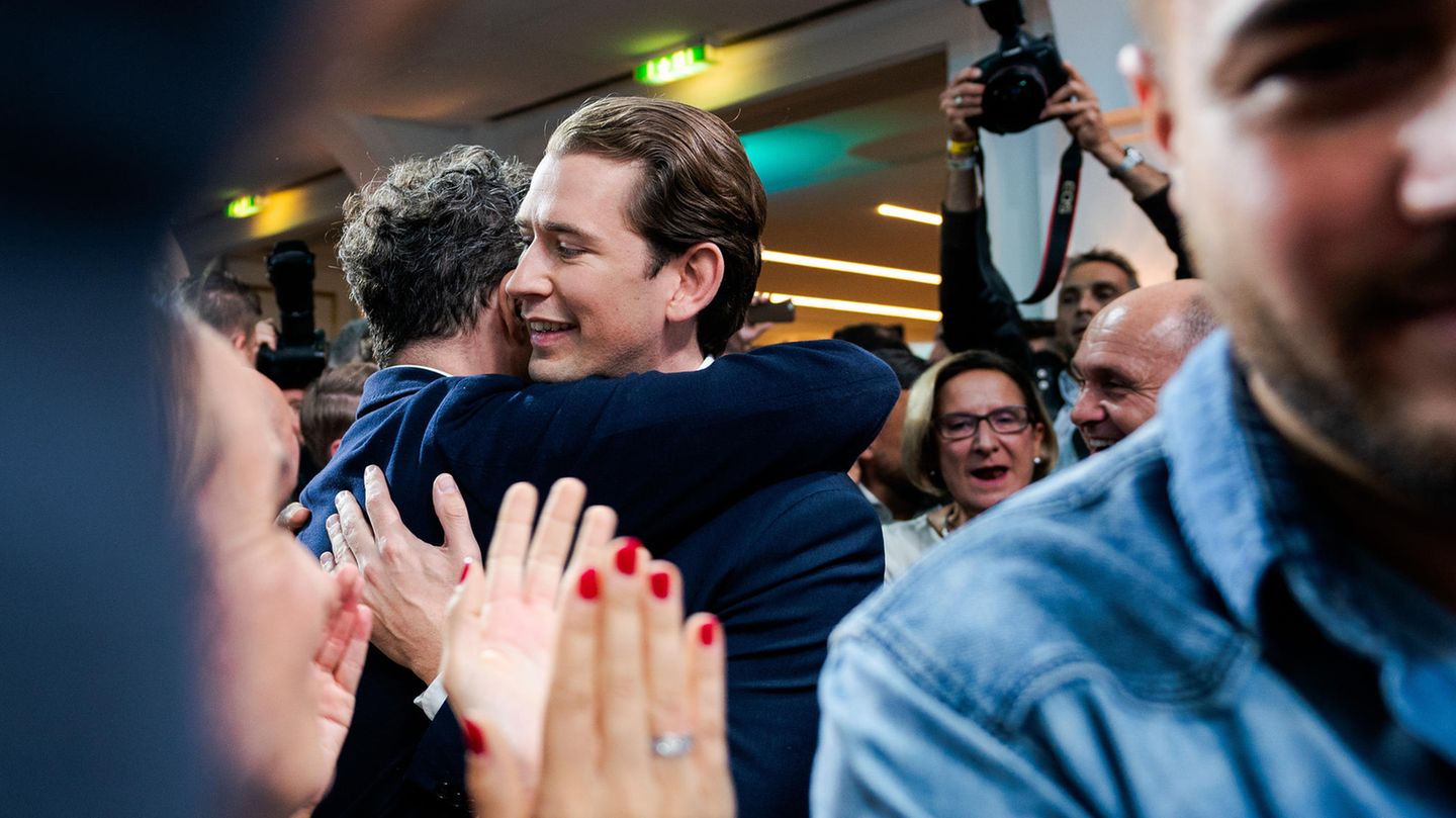 Kurz gewinnt Neuwahlen