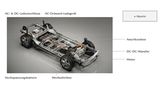 Mazda Skyactiv G