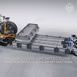 Stellantis Brennstoffzelle