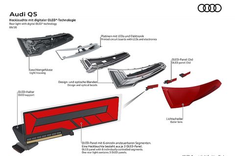 Audi LED-Licht