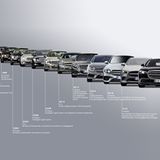 Lichttechnik Mercedes