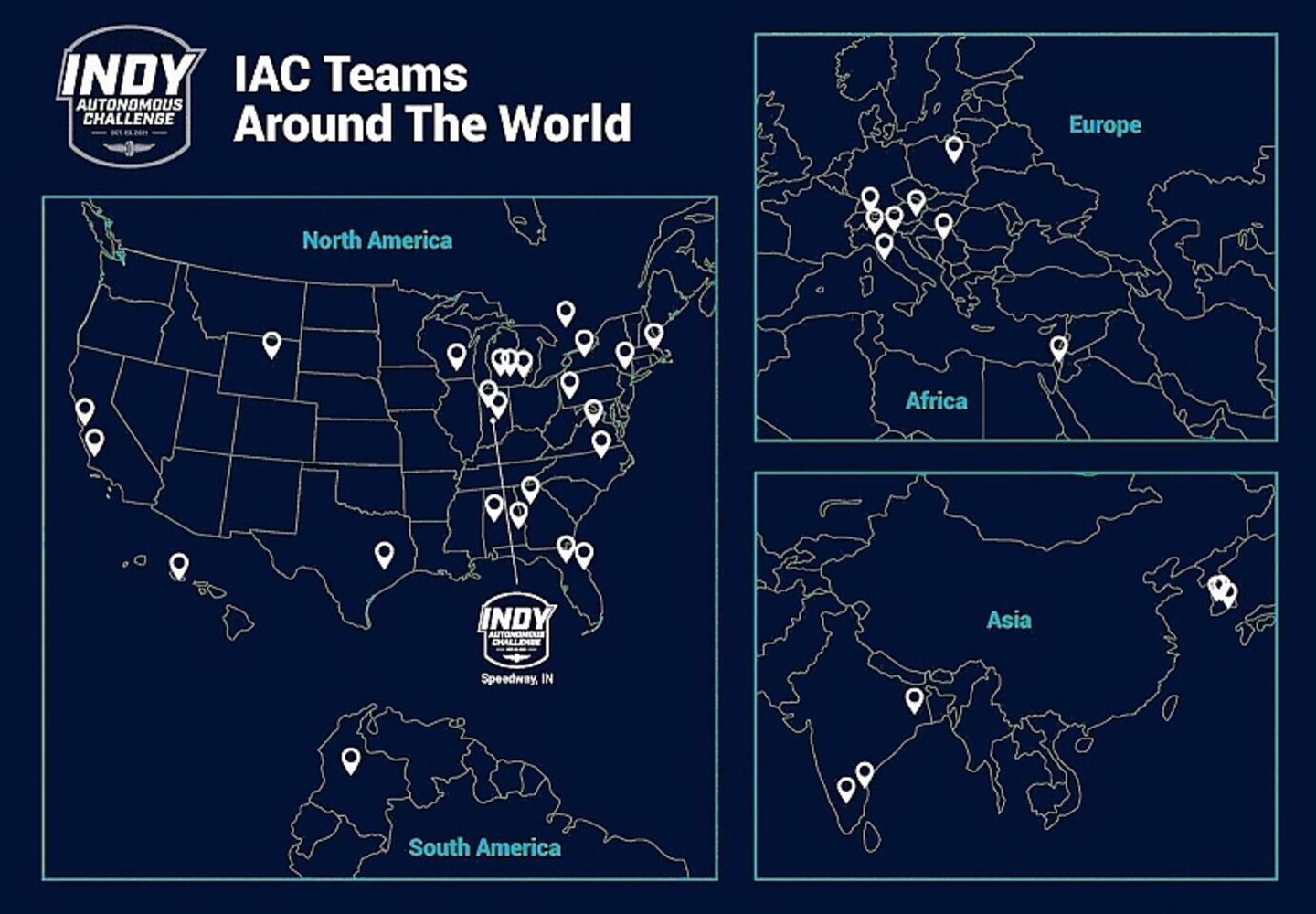 Indy Autonomous 2021