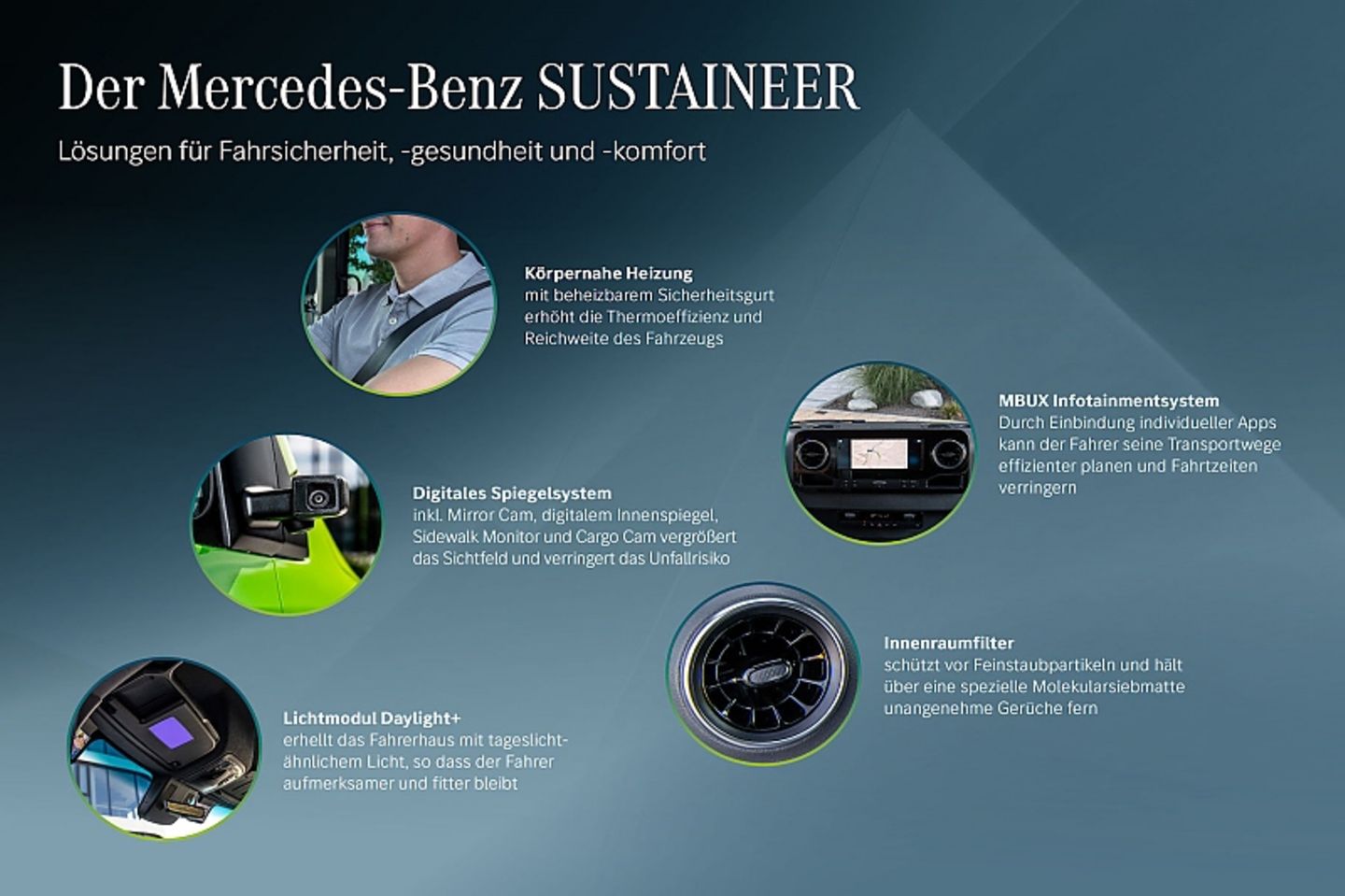 Mercedes-Benz Sustaineer