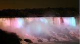 Die American Falls