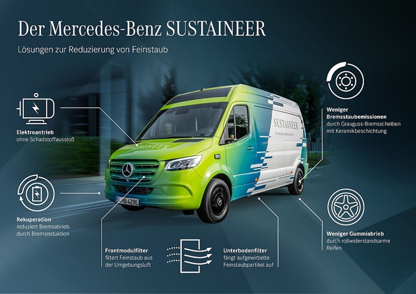 Mercedes Sustaineer