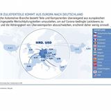 Zuliefererketten nach Deutschland: Berylls-Karte