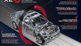 JLR Aluminium