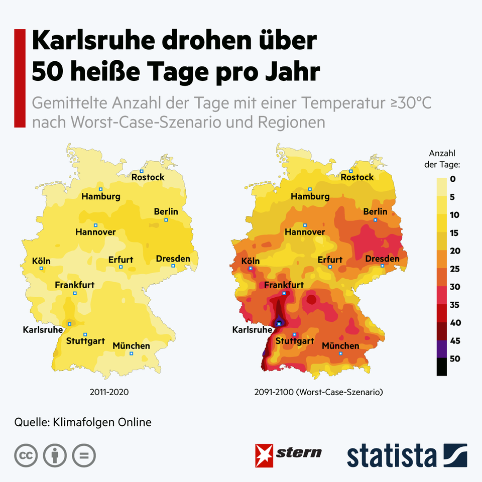 Klimawandel: Karlsruhe drohen über 50 heiße Tage pro Jahr