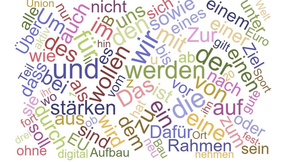 Die Ampel-Partner "wollen" und "werden" viel umsetzen, zumindest gemessen an der Worthäufung in ihrem Koalitionsvertrag