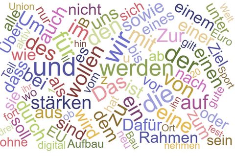 Die Ampel-Partner "wollen" und "werden" viel umsetzen, zumindest gemessen an der Worthäufung in ihrem Koalitionsvertrag