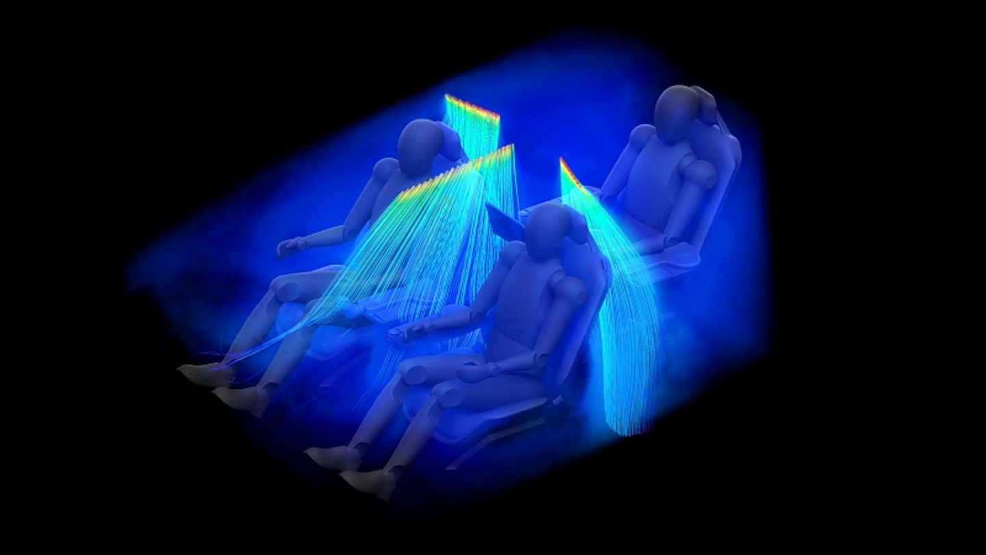 Durch Air Curtains trägt das WayRay-System zur Desinfektion bei