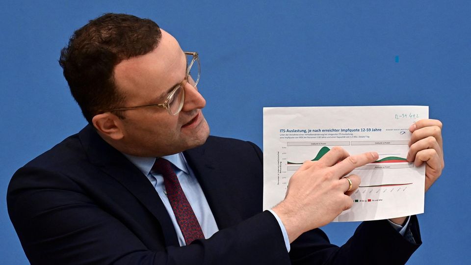 Jens Spahn erklärt das Pandemiegeschehen