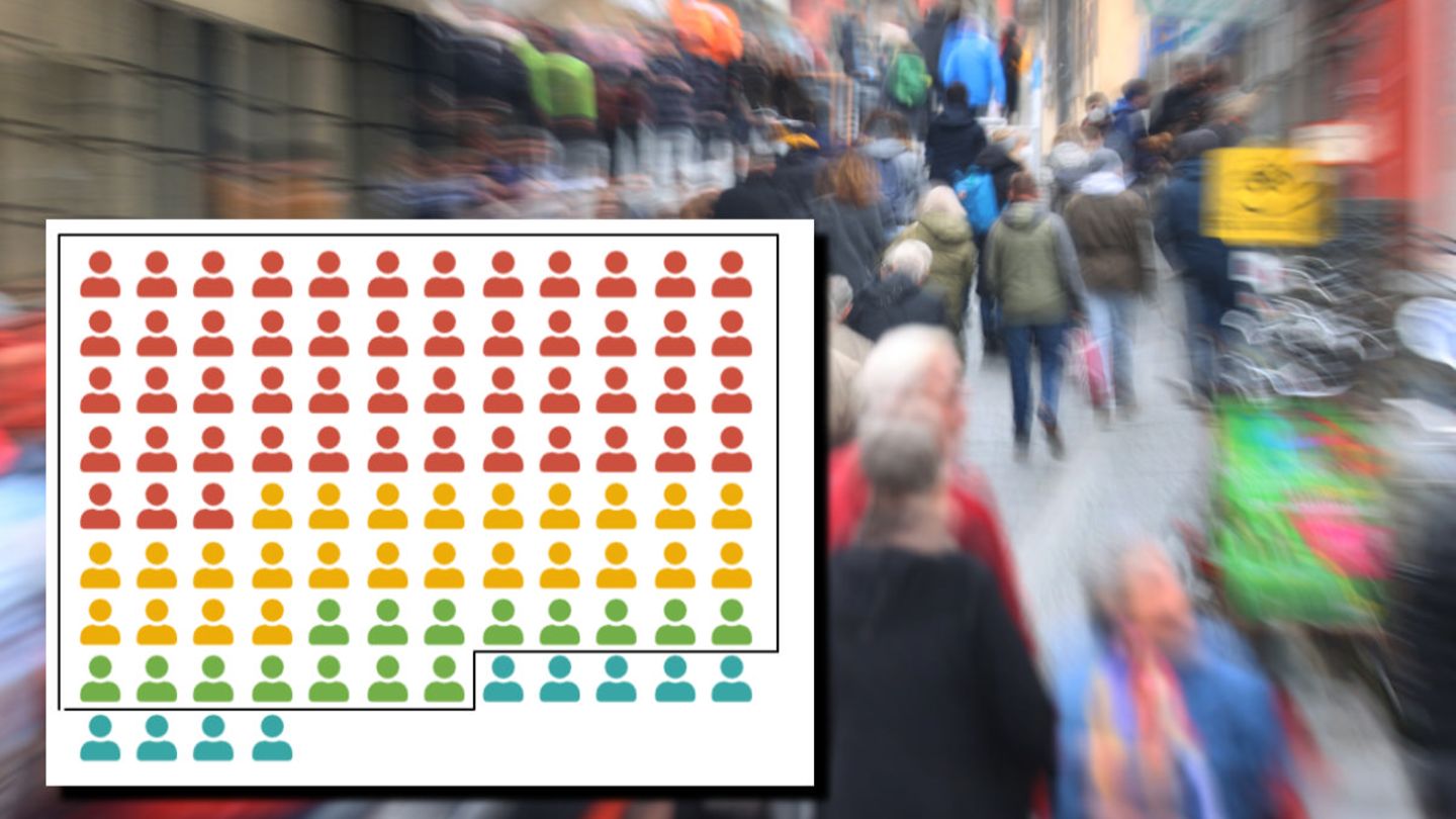 Infografik: Wer steckt wen an