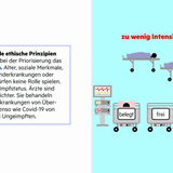Infografik: Auf Leben und Tod