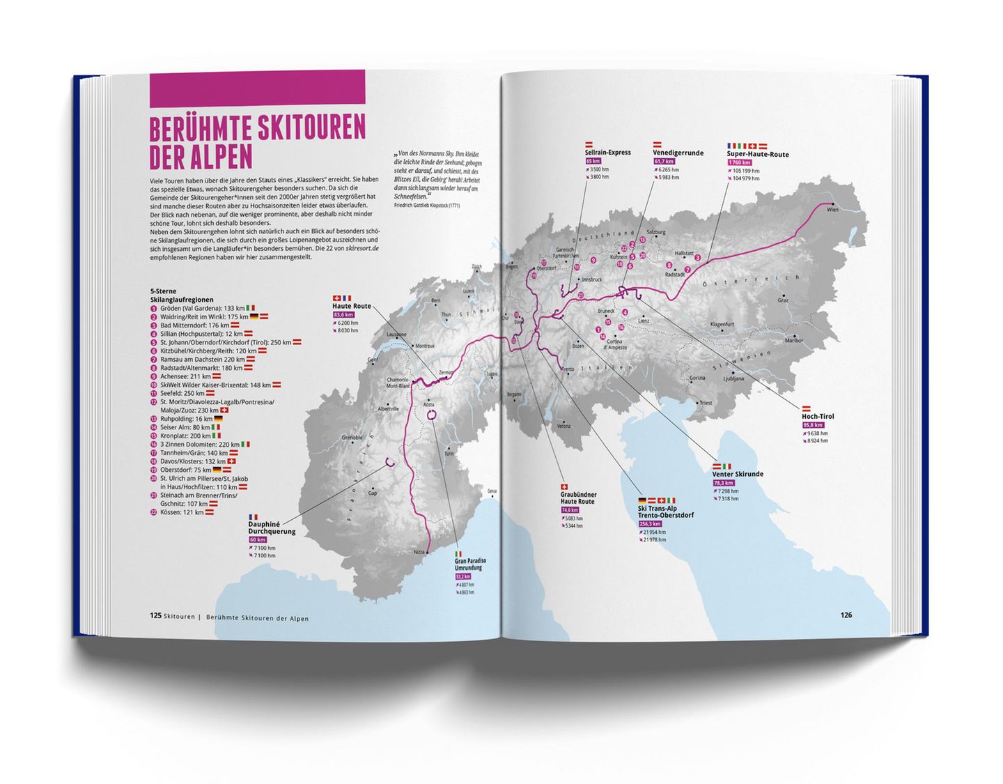 Das Skibuch