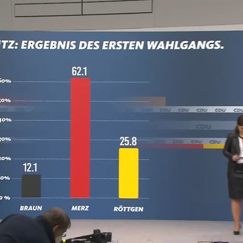 Video: Friedrich Merz wird neuer CDU-Chef