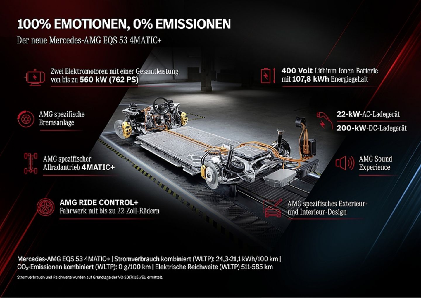 Mercedes AMG EQS 53 4matic