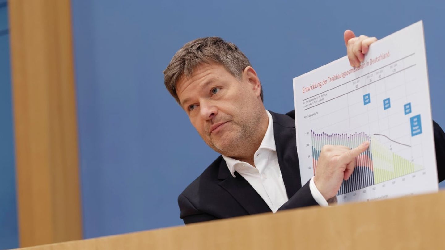 Klimaschutz: Robert Habeck stellt sein Klima-Programm vor Klimaschutz: Robert Habeck stellt sein Klima-Programm vor