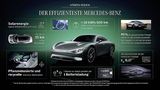 Mercedes EQXX