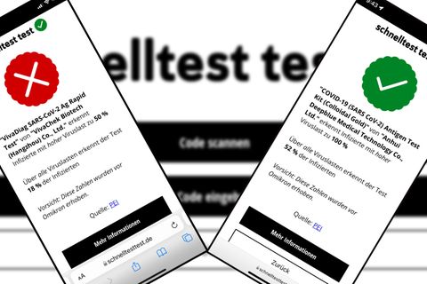 Schnelltest-Test Ergebnisse