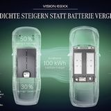 Mercedes Vision EQXX 2022