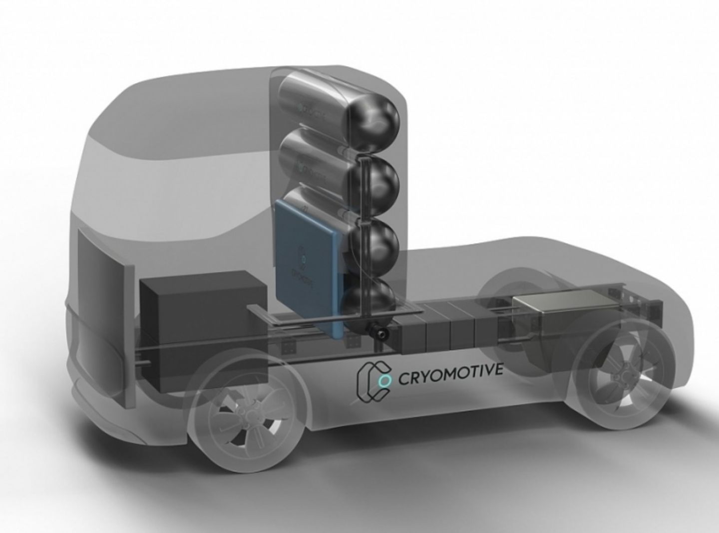 Die Cryomotive Wasserstofftanks benötigen weniger Bauraum