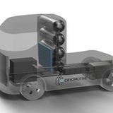 Die Cryomotive Wasserstofftanks benötigen weniger Bauraum