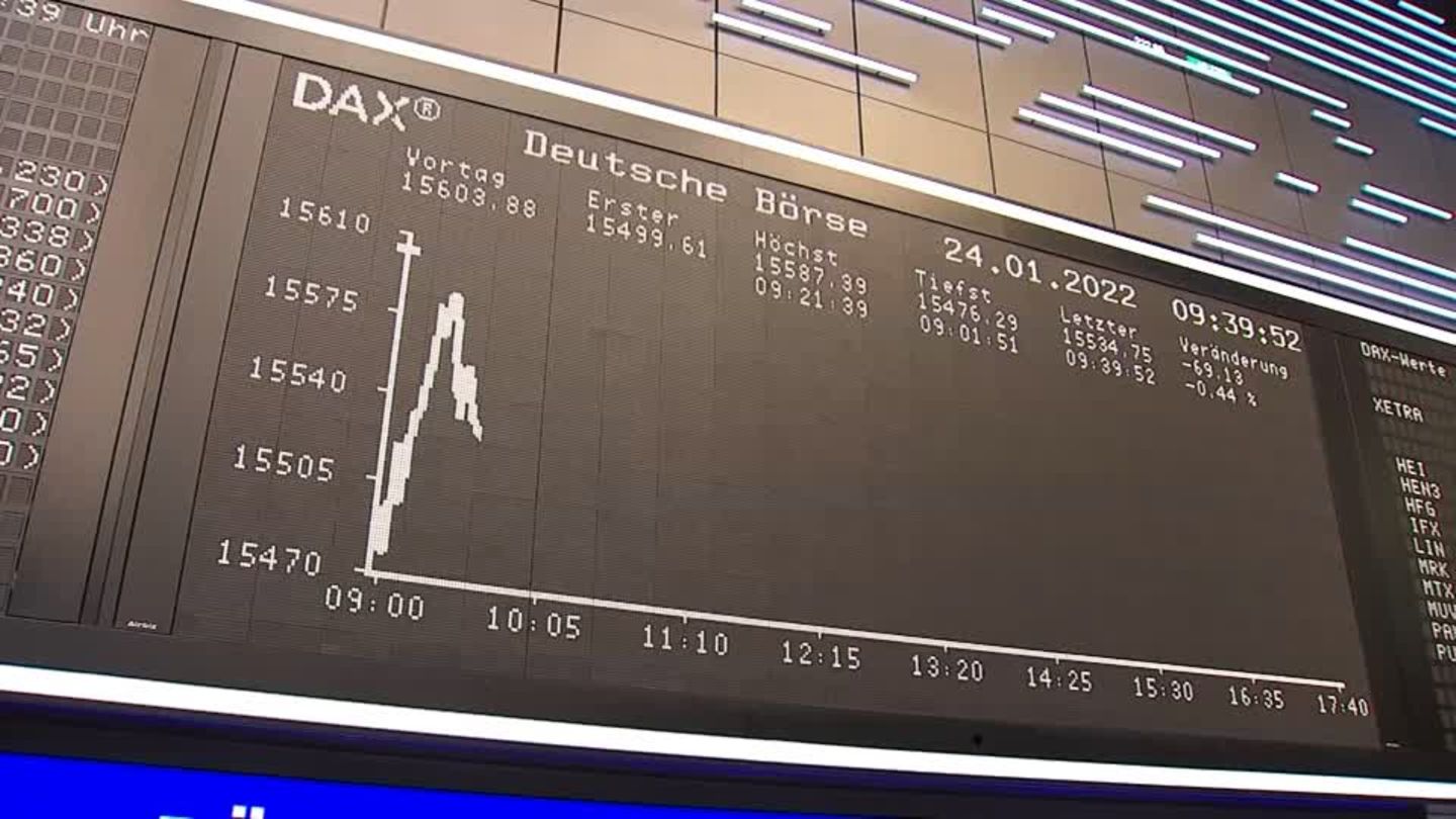 Video: Nervosität der Anleger schickte Dax am Montag weiter auf Talfahrt