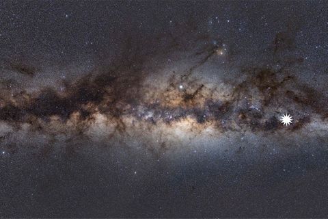 Lokalisierung des Transienten in der Milchstraße