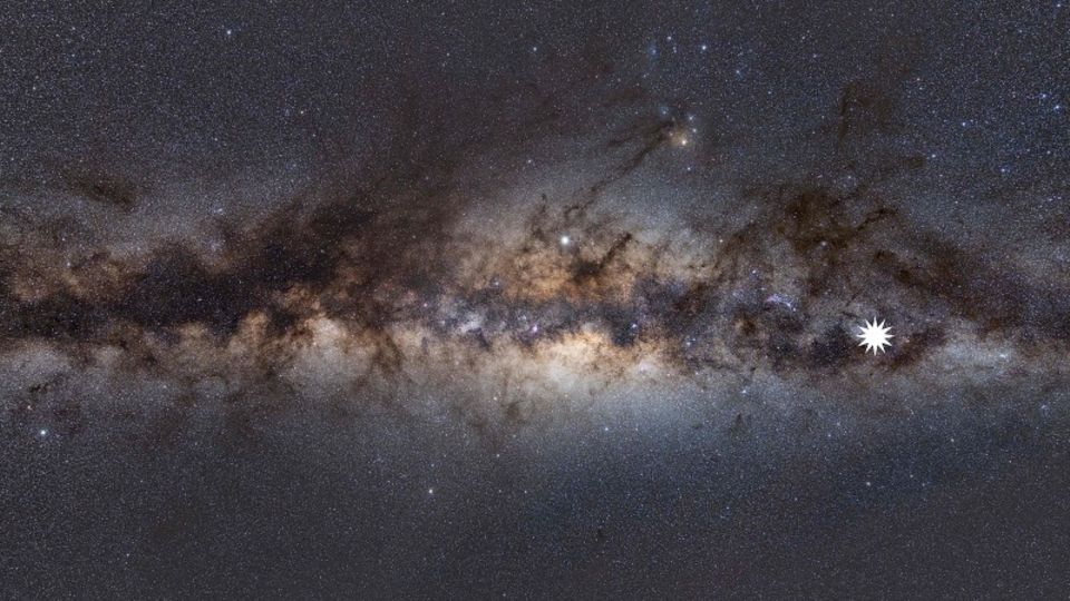 Lokalisierung des Transienten in der Milchstraße
