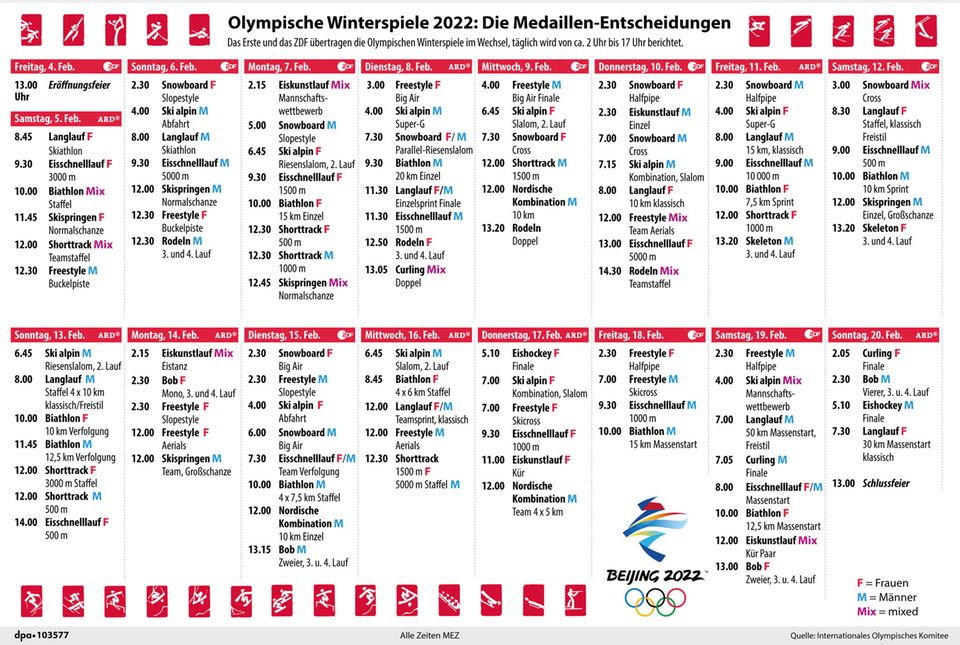 ARD, ZDF und Eurosport übertragen : Olympia 2022 im Live-Stream und TV: Hier sehen Sie die Winterspiele
