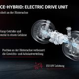 Mercedes AMG GT 63 S E Performance