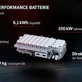 Mercedes AMG GT 63 S E Performance