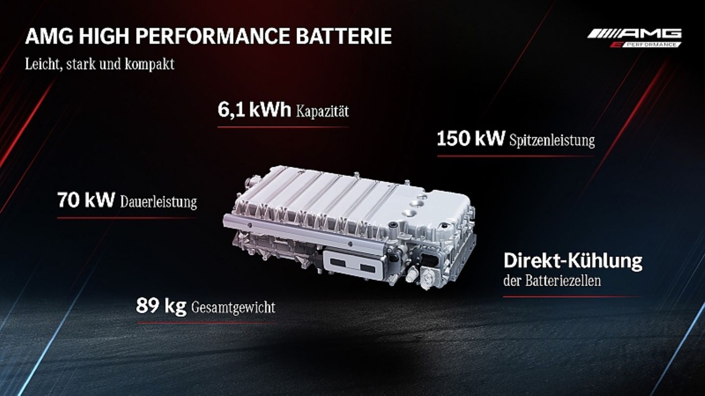 Mercedes AMG GT 63 S E Performance