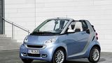 Smart Fortwo Generation II 2008 - 2014