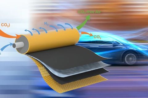 Das elektrochemische System der Universität Delaware im Vordergrund, im Hintergrund ein Auto