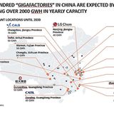 Berylls-Prognose Gigafactories in China 2030