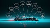Jaguar wird elektrisch - Panthera-Plattform