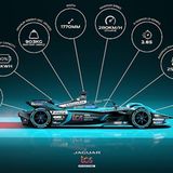 Jaguar wird elektrisch - Panthera-Plattform