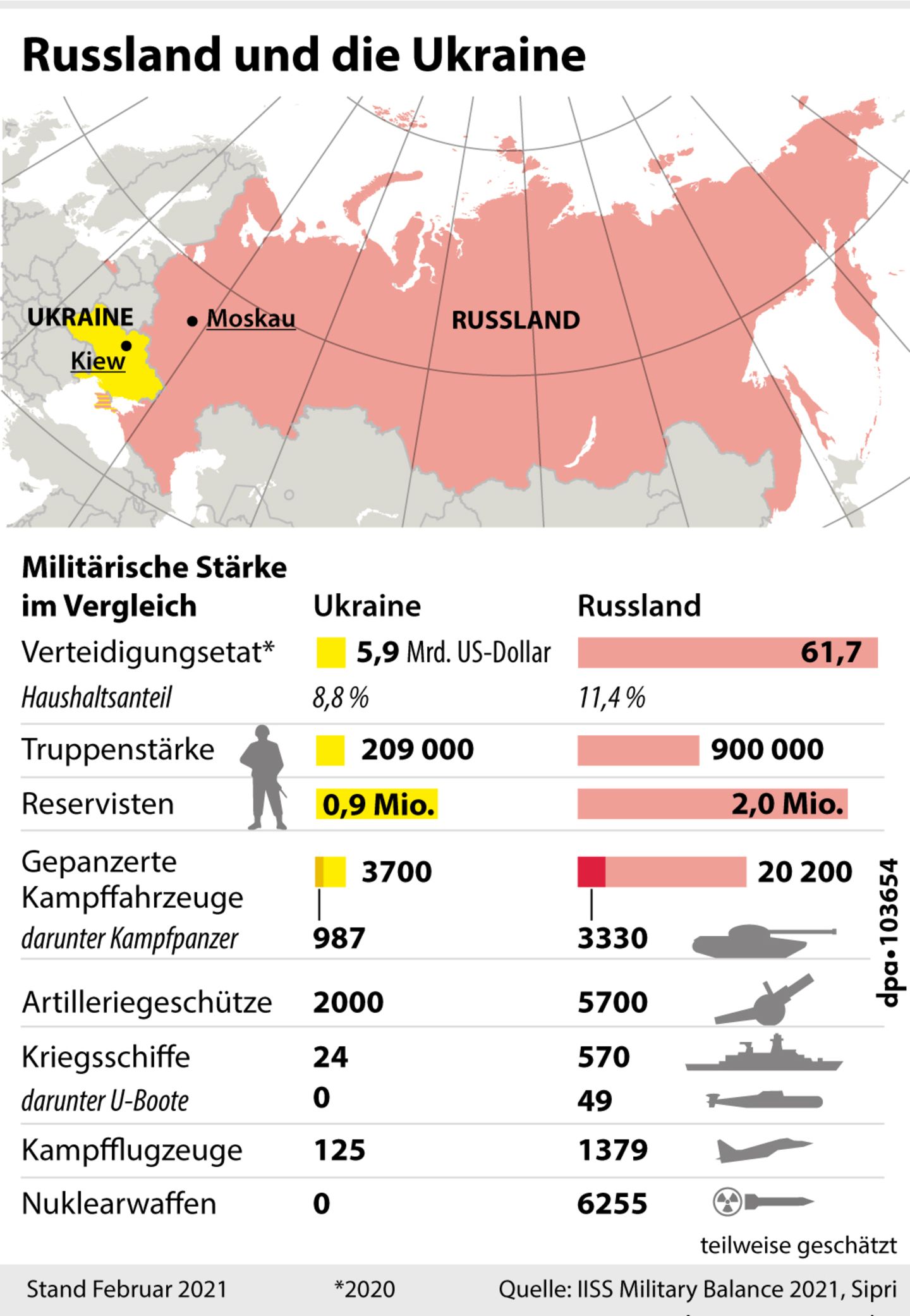 Eine Karte zeigt Militär und Truppenstärken der Ukraine und Russlands
